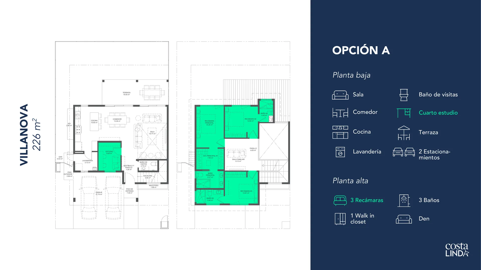 Plano de la Casa Villanova — Opción A